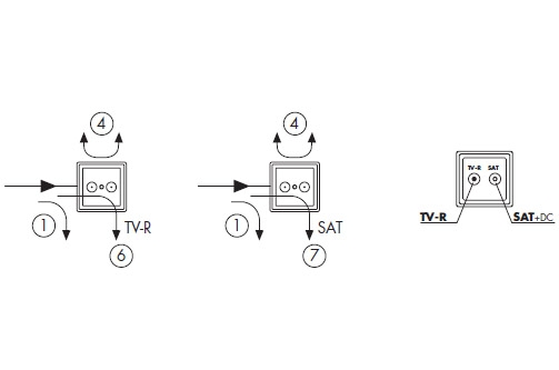 bs-100 tv-sat.jpg